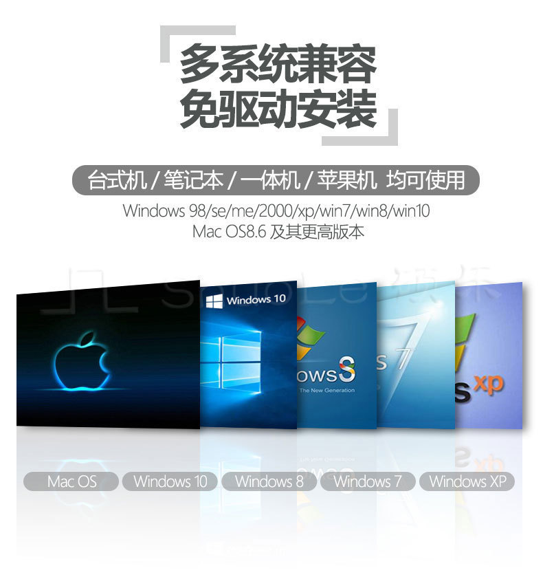 多系统兼容.jpg