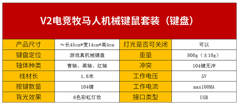 鼠键详情页_02