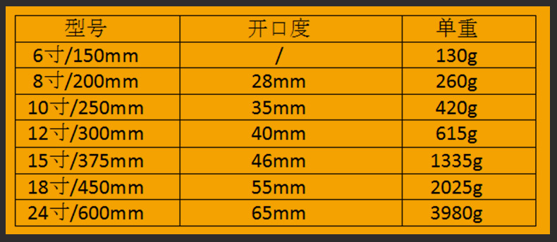 鲁威五金工具_08-1