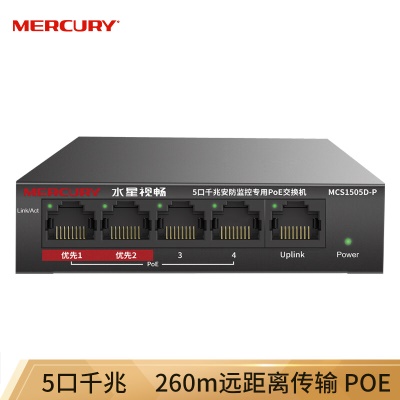 5口千兆（4口PoE,43W）