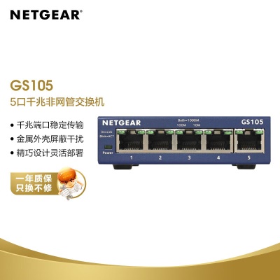 5口千兆非网管