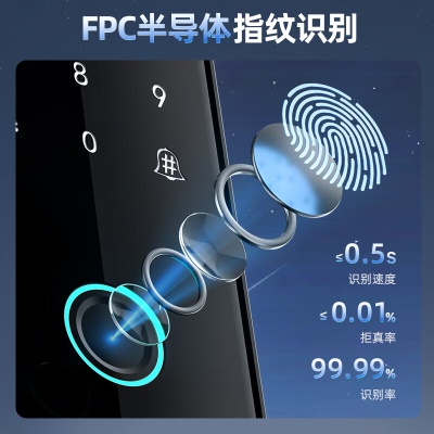 Thumb Image